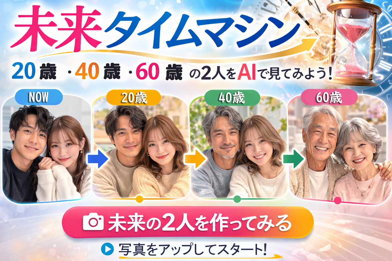 AIカップル未来タイムマシン